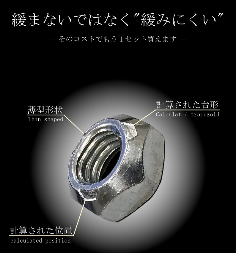 3点押しナット・ロックナット